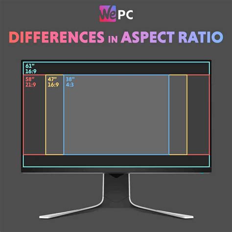 Ultrawide Monitor Aspect Ratio