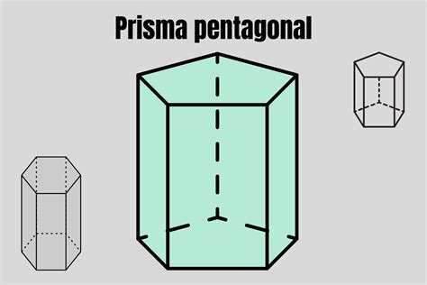 Prisma pentagonal características, partes, vértices, aristas, volumen