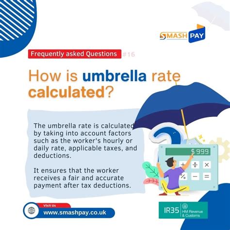 Umbrella Rate Explained