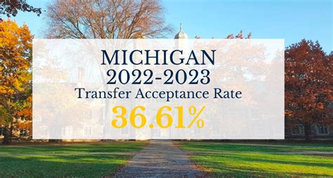 Umich Transfer Acceptance Rate