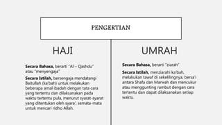 Umrah Secara Bahasa Berarti