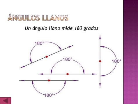 medir un ángulo? YouTube