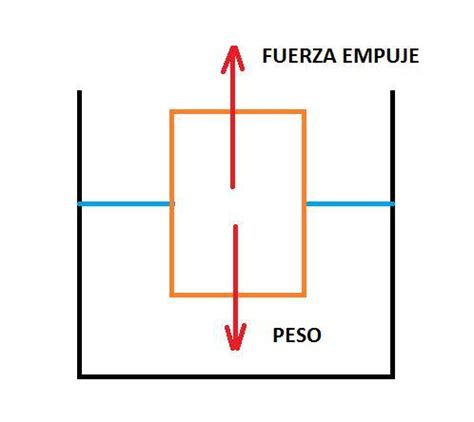 100 autentico Rápido envío gratuito Estilo de compras de moda Aún