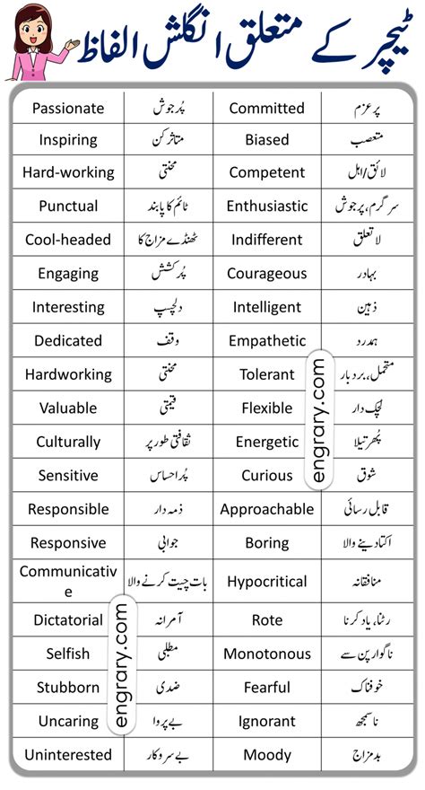 un responsible meaning in urdu with example