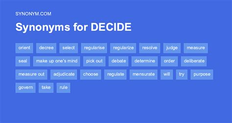 unable to decide synonyms in english