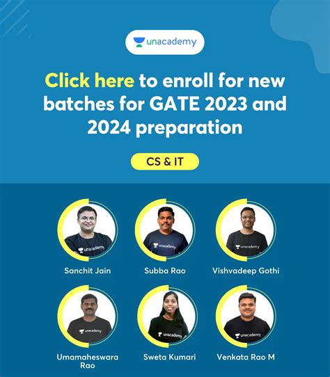 unacademy gate cse fees