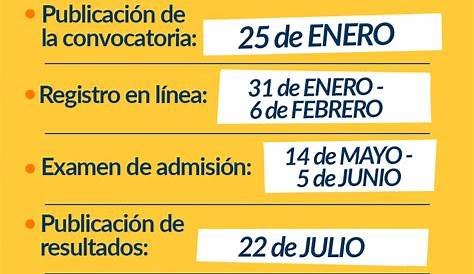 Convocatoria a Licenciatura de la UNAM 2021 – N+