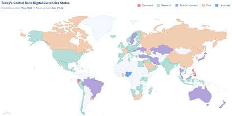 unbanked population in cambodia