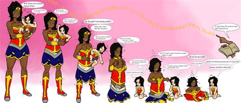 Uncovering the Mystery of Unbirth Age Regression: A Fascinating Exploration