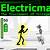 unblocked games electric man