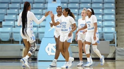 Uncover the Secrets of UNC Women's Basketball: A Journey of Excellence and Inspiration