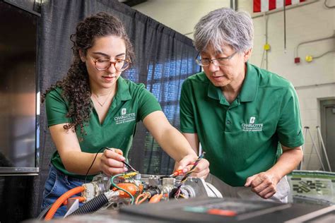 Uncover the Secrets of Computer Engineering at UNCC: A Journey of Discovery
