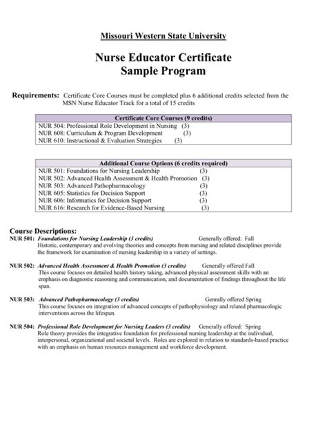 uncc nursing program requirements