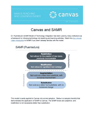 5 Uncfsu Canvas Tips