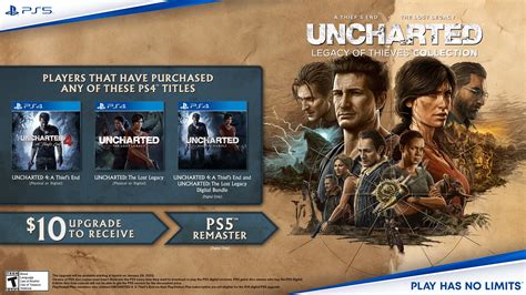 Uncharted 4 ps5 upgrade hifalas