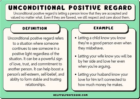 Unconditional Positive Regard