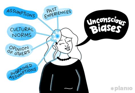unconscious bias examples in school