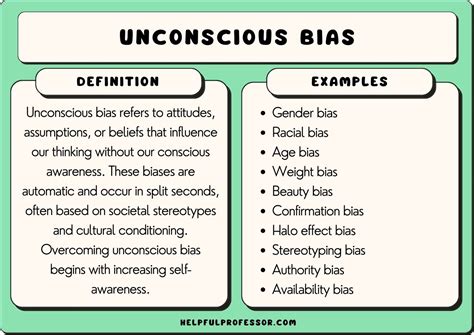 unconscious bias in schools examples