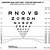 uncorrected vision chart