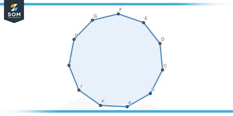 16+ 12 Sided Polygon Diagonals Images Ico