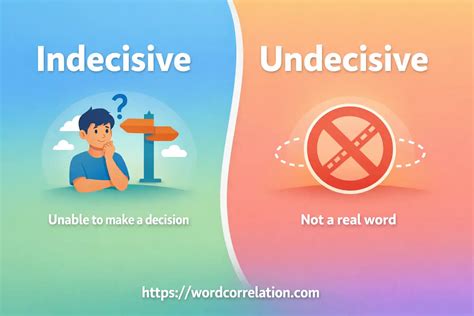Undecisive