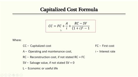 undepreciated capital cost formula