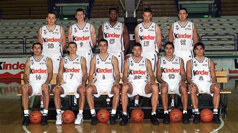 under 19 basket campionato italiano