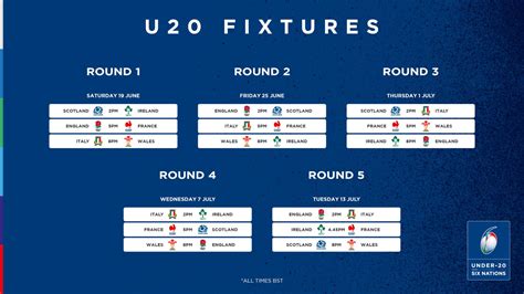 under 20 rugby championship 2024 fixtures