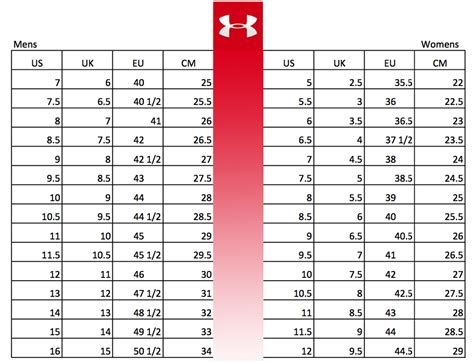 Under Armour Size Comparison