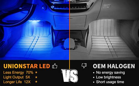 Under Dashboard Lights