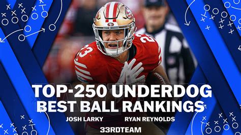 underdog best ball mlb rankings