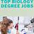 undergraduate biology degree jobs