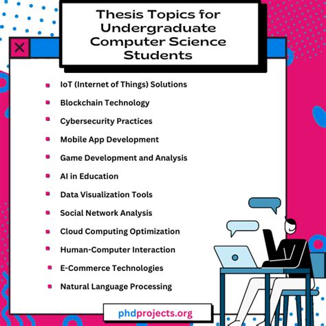 undergraduate topics in computer science