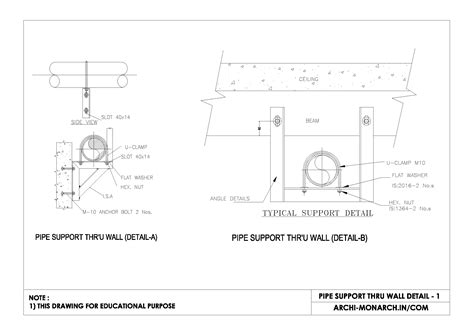 Underground Pipe Support Detail