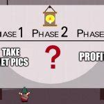 Underpants Gnomes Meme Template