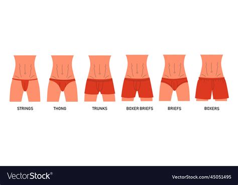 Underpants Man Meaning