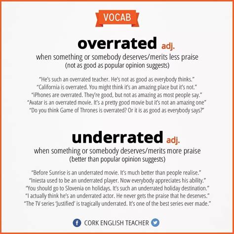 Underrated Meaning