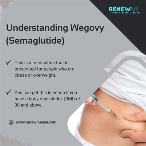 Understanding Wegovy