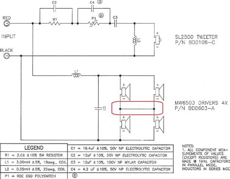 Understanding Audio Crossovers