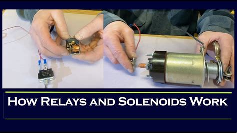 Relays and Solenoids Image