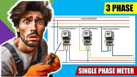 Single Phase Power Basics