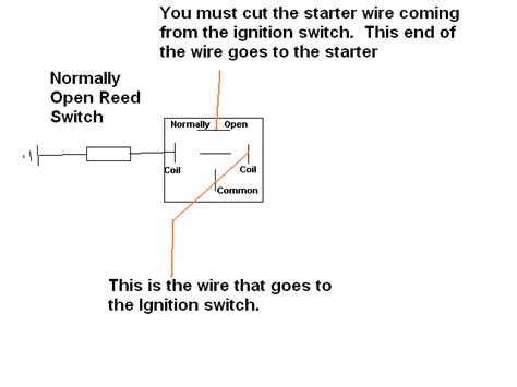 Decoding Starter Relay: Because It's Not Just a Clicking Sound