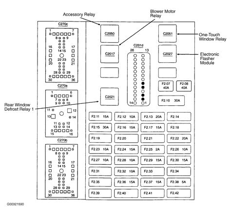 Understanding the Basics Image