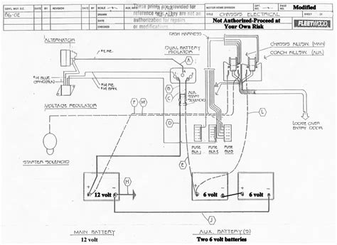 Understanding the Ignition Wiring System