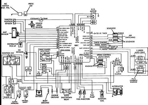 Understanding the Importance of a Wiring Diagram Image
