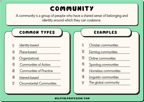 Understanding the Needs of Your Local Community