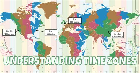 Understanding Time Zone Differences