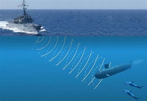 underwater sonar