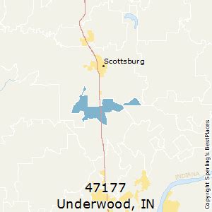 Underwood Zip Code