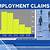 unemployment claim line